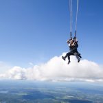 Quel est le prix d'un saut en parachute ?